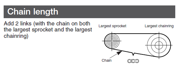 Shimano chain length method